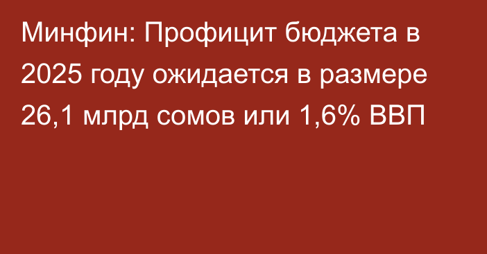 Минфин: Профицит бюджета в 2025 году ожидается в размере 26,1 млрд сомов или 1,6% ВВП