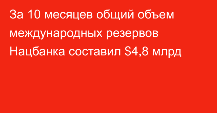 За 10 месяцев общий объем международных резервов Нацбанка составил $4,8 млрд