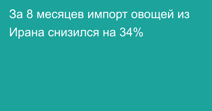 За 8 месяцев импорт овощей из Ирана снизился на 34% 