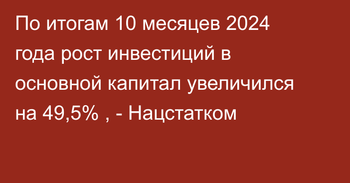 По итогам 10 месяцев 2024 года рост инвестиций в основной капитал увеличился на 49,5% , - Нацстатком