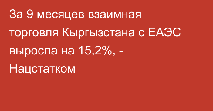 За 9 месяцев взаимная торговля Кыргызстана с ЕАЭС выросла на 15,2%, - Нацстатком