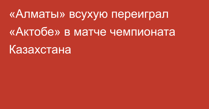 «Алматы» всухую переиграл «Актобе» в матче чемпионата Казахстана