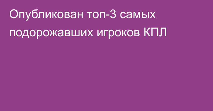 Опубликован топ-3 самых подорожавших игроков КПЛ