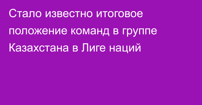 Стало известно итоговое положение команд в группе Казахстана в Лиге наций