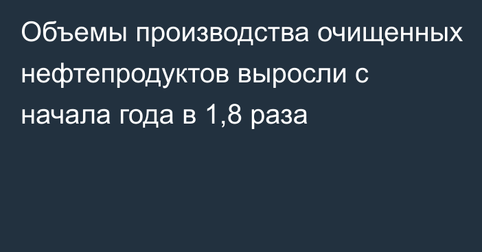 Объемы производства очищенных нефтепродуктов выросли с начала года в 1,8 раза