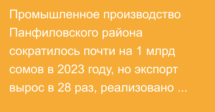 Промышленное производство Панфиловского района сократилось почти на 1 млрд сомов в 2023 году, но экспорт вырос в 28 раз, реализовано 54 проекта, - Счетная палата