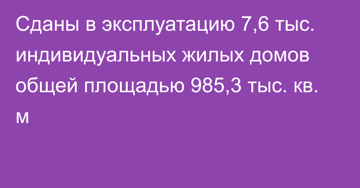 Сданы в эксплуатацию 7,6 тыс. индивидуальных жилых домов общей площадью 985,3 тыс. кв. м