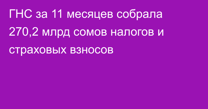 ГНС за 11 месяцев собрала 270,2 млрд сомов налогов и страховых взносов