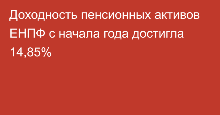 Доходность пенсионных активов ЕНПФ с начала года достигла 14,85%