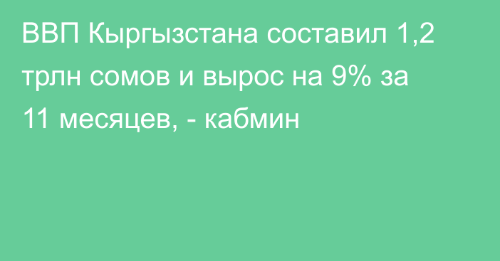 ВВП Кыргызстана составил 1,2 трлн сомов и вырос на 9% за 11 месяцев, - кабмин