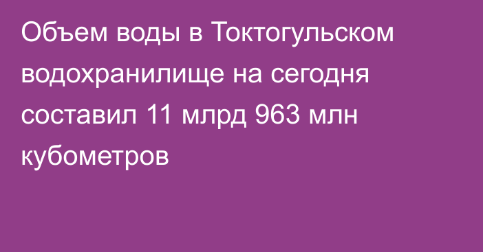 Объем воды в Токтогульском водохранилище на сегодня составил 11 млрд 963 млн кубометров