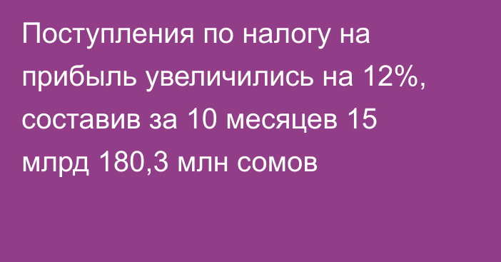 Поступления по налогу на прибыль увеличились на 12%, составив за 10 месяцев 15 млрд 180,3 млн сомов