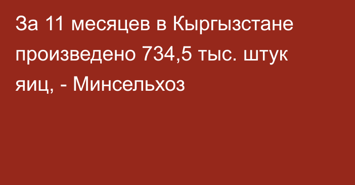 За 11 месяцев в Кыргызстане произведено 734,5 тыс. штук яиц, - Минсельхоз