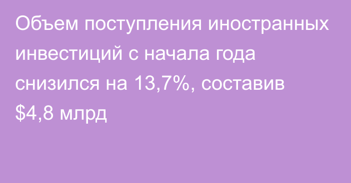 Объем поступления иностранных инвестиций c начала года снизился на 13,7%, составив $4,8 млрд