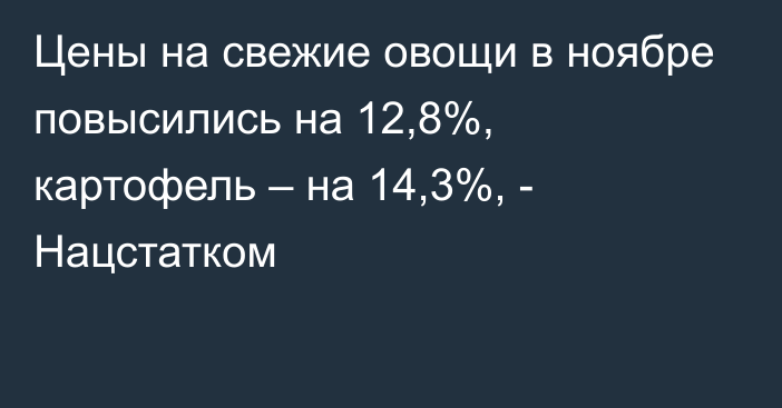 Цены на свежие овощи в ноябре повысились на 12,8%, картофель – на 14,3%, - Нацстатком