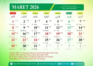 Azan Magrib 19 Maret 2026: Waktu Buka Puasa di Seluruh Indonesia Menggugah Jiwa Ramadan