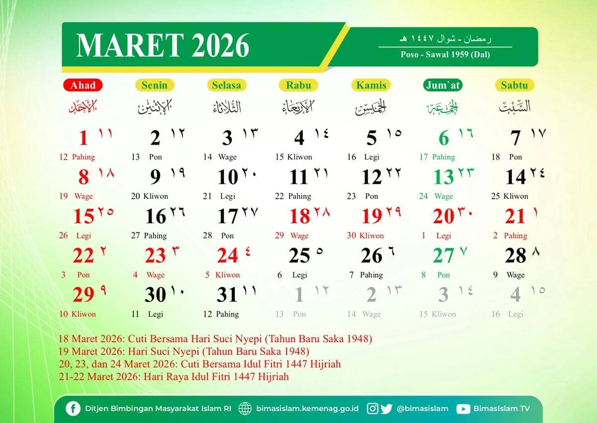 Azan Magrib 19 Maret 2026: Waktu Buka Puasa di Seluruh Indonesia Menggugah Jiwa Ramadan