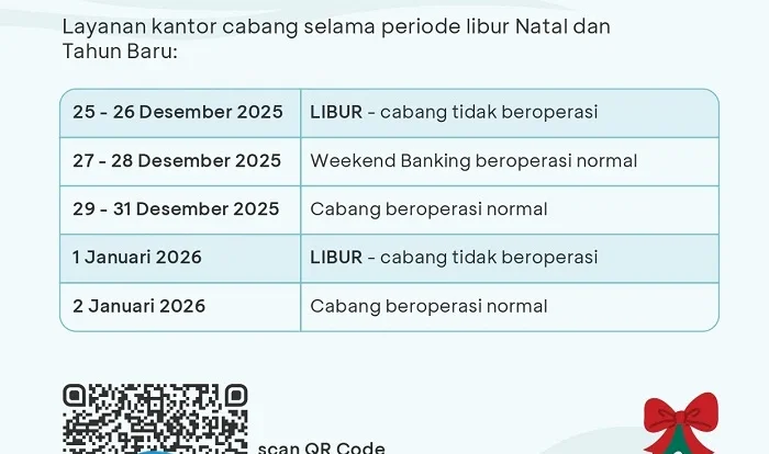 BCA Buka Lagi Pasca Lebaran 2026: Jadwal Lengkap, Jam Operasional, dan Tips Menghindari Antrean Panjang