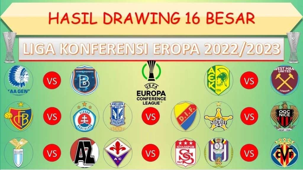 Drama Tak Terduga di Liga Konferensi Eropa: Sparta Praha vs AZ Alkmaar dan Kejutan Lainnya Drama Tak Terduga di Liga Konferensi Eropa: Sparta Praha vs AZ Alkmaar dan Kejutan Lainnya