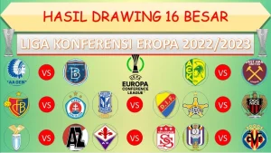 Drama Tak Terduga di Liga Konferensi Eropa: Sparta Praha vs AZ Alkmaar dan Kejutan Lainnya