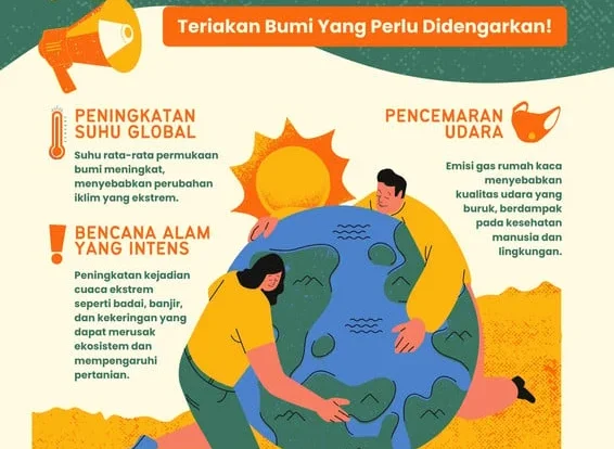 Ekuinoks 20 Maret 2026: Penyebab Global, Jadwal Cuaca, dan Dampaknya bagi Indonesia Menjelang Lebaran
