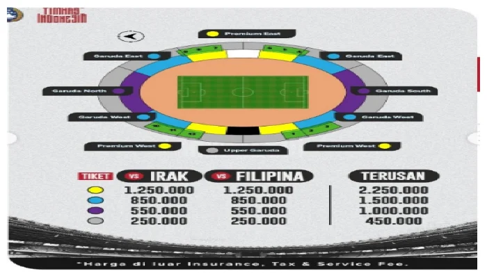 Final Memukau di GBK: Indonesia vs Bulgaria, Harga Tiket, Jadwal, dan Dampaknya pada Peringkat FIFA