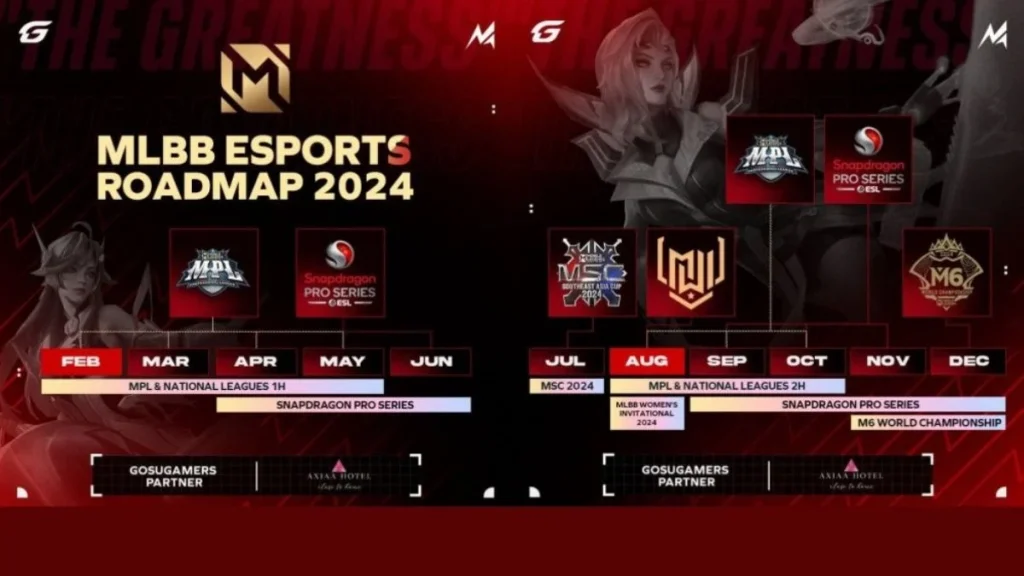 Gak Ada Lawan! Sultan Timur Tengah Beli Moonton Rp101 T, Esports MLBB Masuki Era Baru Gak Ada Lawan! Sultan Timur Tengah Beli Moonton Rp101 T, Esports MLBB Masuki Era Baru