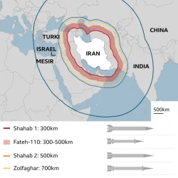 Iran Ungkap Kekuatan Bawah Tanah: Rudal Sayyad‑3 Siap Mengguncang Timur Tengah