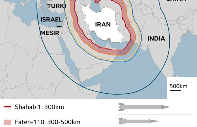 Iran Ungkap Kekuatan Bawah Tanah: Rudal Sayyad‑3 Siap Mengguncang Timur Tengah