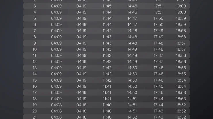 Jadwal Azan Maghrib dan Imsak di Kota Surabaya: Pantau Waktu Ibadah Menjelang Akhir Ramadhan 2026