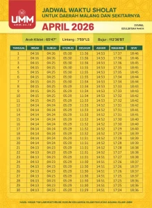 Jadwal Sholat Semarang 30 Maret 2026: Waktu Tepat untuk Lima Waktu Utama