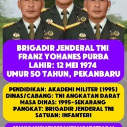 Meninggal di Usia 51 Tahun, Brigjen TNI Franz Yohanes Purba Tinggalkan Deretan Jabatan Strategis yang Mempesona