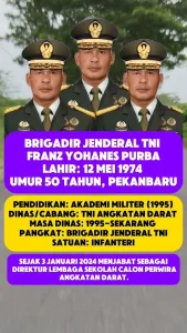 Meninggal di Usia 51 Tahun, Brigjen TNI Franz Yohanes Purba Tinggalkan Deretan Jabatan Strategis yang Menginspirasi