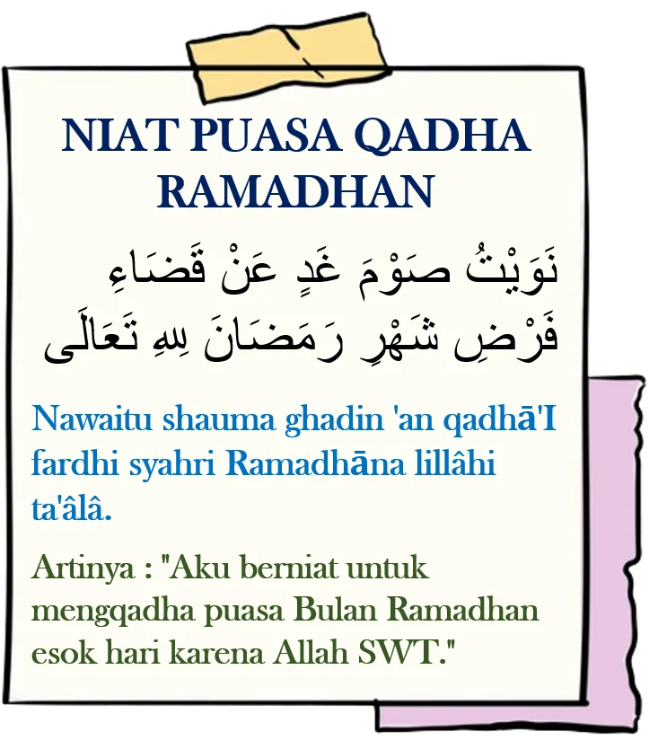 Rahasia Niat Puasa Qadha Ramadhan di Bulan Syawal: Arab, Latin, dan Arti Lengkap