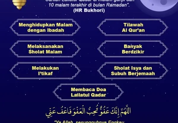 Rahasia Pahala Berlipat: 7 Amalan Malam Lailatul Qadar yang Wajib Anda Lakukan!