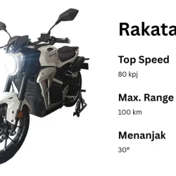 Rakata NX8 2026: Harga, Spesifikasi, Kelebihan, dan Kekurangan Motor Listrik Sport yang Menggebrak Pasar