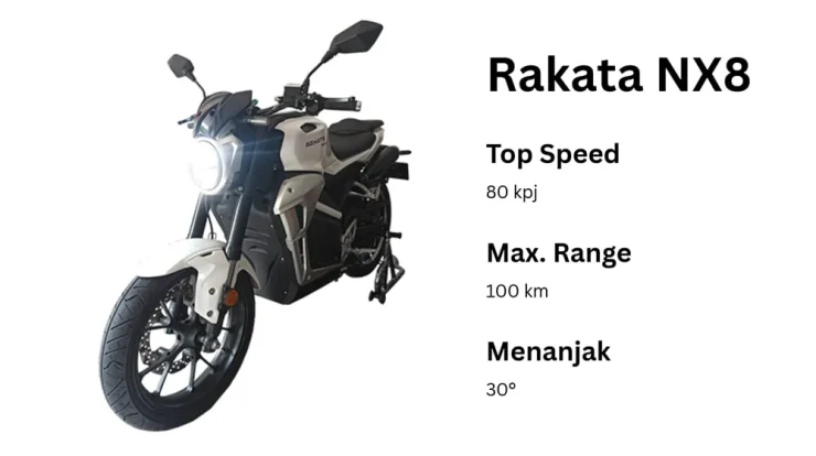 Rakata NX8 2026: Harga, Spesifikasi, Kelebihan, dan Kekurangan Motor Listrik Sport yang Menggebrak Pasar