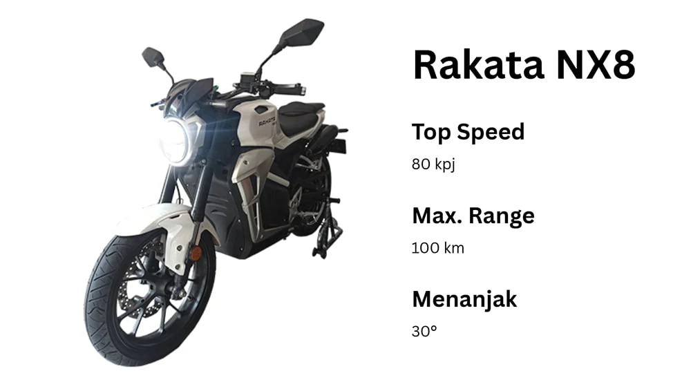 Rakata NX8 2026: Harga, Spesifikasi, Kelebihan, dan Kekurangan Motor Listrik Sport yang Menggebrak Pasar