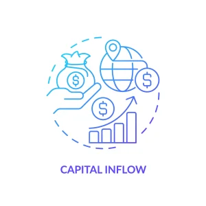 SBN 2026 Menjanjikan: Yield Tinggi Buka Gerbang Kapital Inflow Besar