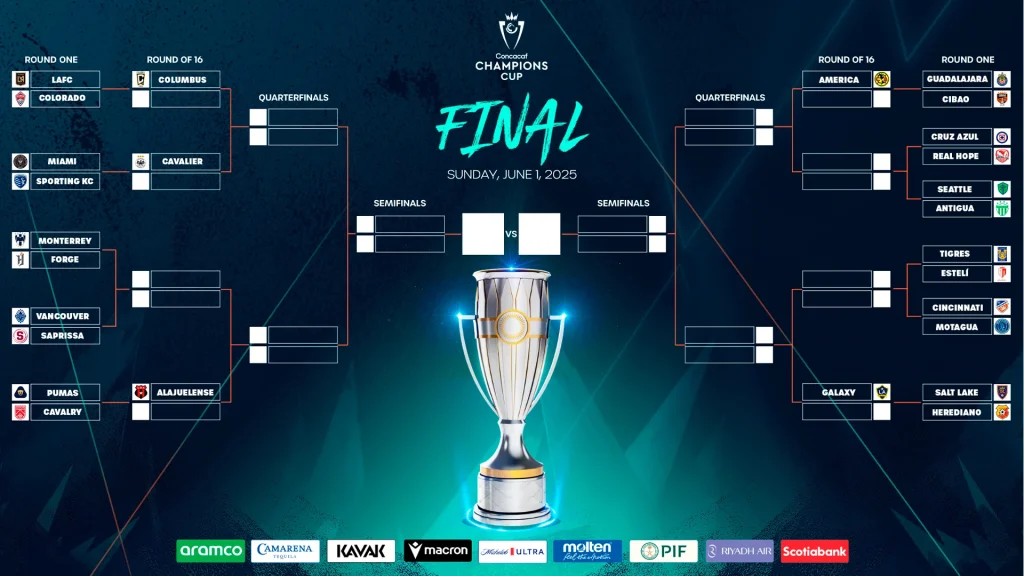 Sounders Tundukkan Whitecaps 2-1, Lolos ke Perempat Final CONCACAF Champions Cup Sounders Tundukkan Whitecaps 2-1, Lolos ke Perempat Final CONCACAF Champions Cup