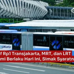 Tarif Rp 1 untuk MRT, TransJakarta, dan LRT Jakarta: Kebijakan Spesial Lebaran 2026