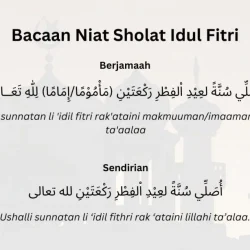 Waktu Sholat Idul Fitri 2026: Jadwal, Niat, dan Tata Cara Lengkap