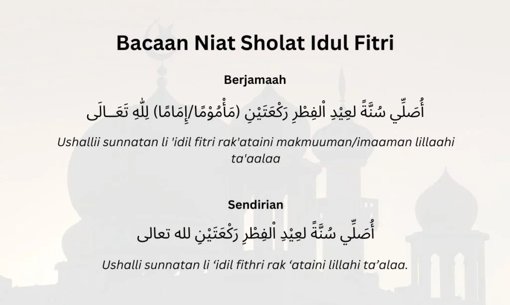 Waktu Sholat Idul Fitri 2026: Jadwal, Niat, dan Tata Cara Lengkap