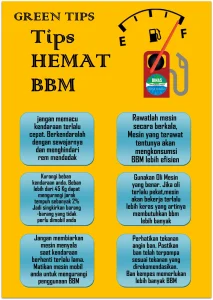 WFH 1 Hari per Minggu: Solusi Cepat Hemat BBM atau Sekadar Bongkaran Kebijakan?