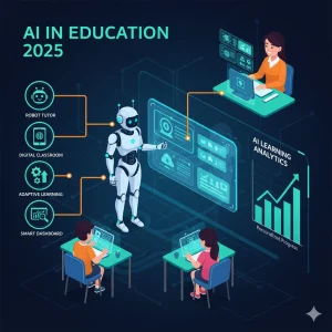AI Detector: Revolusi Deteksi Cerdas yang Mengguncang Pendidikan, Kesehatan, dan Keamanan