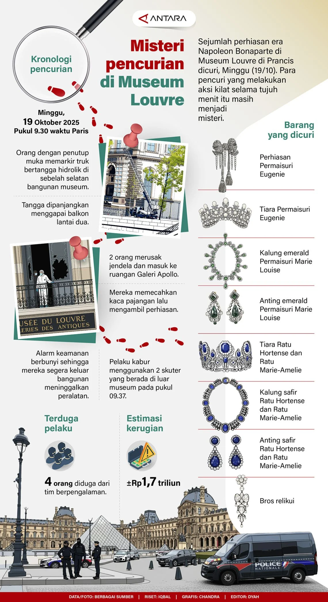 Bolton dalam Sorotan: Dari Kemenangan di Lapangan hingga Misteri Pencurian Plakat Memori