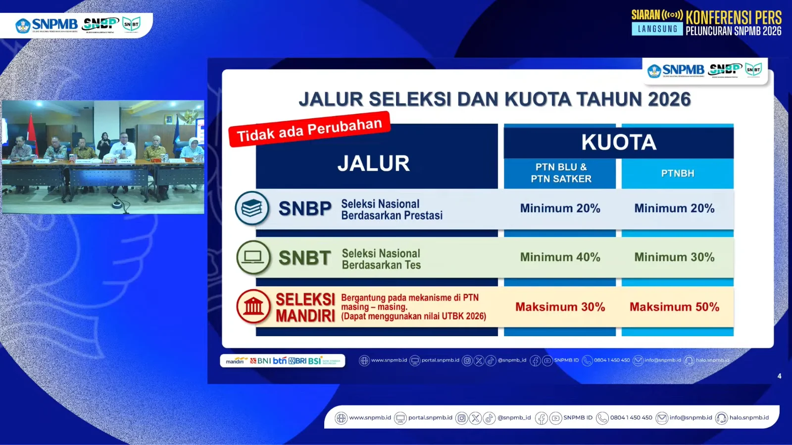 Daya Tampung SNBT UNJ 2026 Terungkap: Jadwal, Kuota, dan Tips Memilih Jurusan Favorit