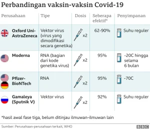 Ekstradisi Hacker China ke AS: Italia Buka Kunci Skandal Pencurian Data Vaksin COVID-19