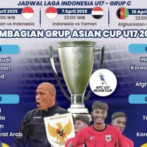 Garuda Muda Siap Gempur Piala AFF U-17 2026: Daftar Lengkap 26 Pemain dan Jadwal Strategis di Tanah Jawa Timur