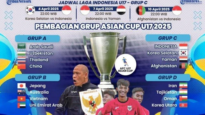 Garuda Muda Siap Gempur Piala AFF U-17 2026: Daftar Lengkap 26 Pemain dan Jadwal Strategis di Tanah Jawa Timur